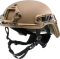 Helmets, coverage 